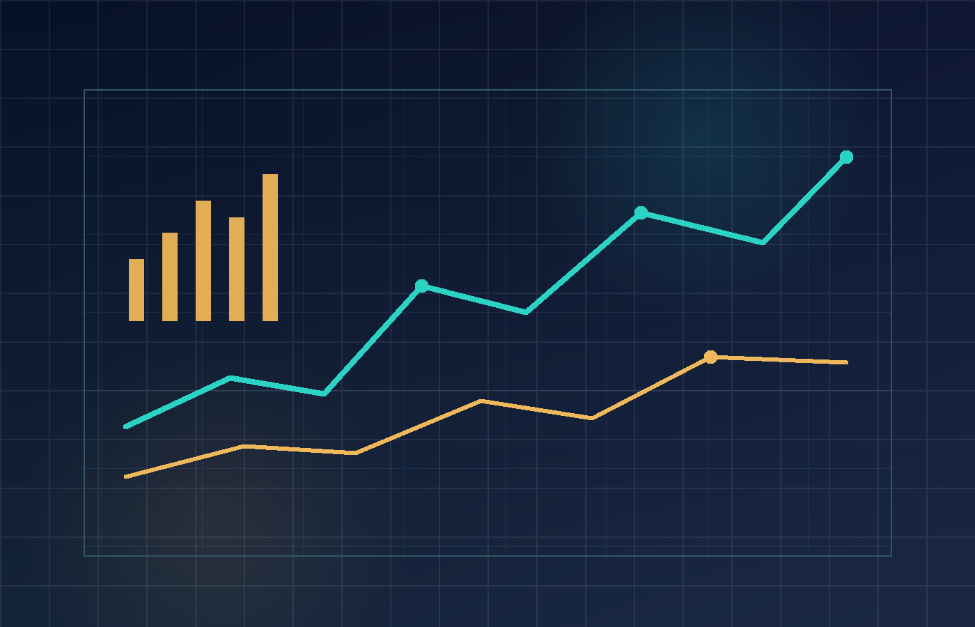 Abstract dark strategic planning dashboard with rising teal and brass trend lines
